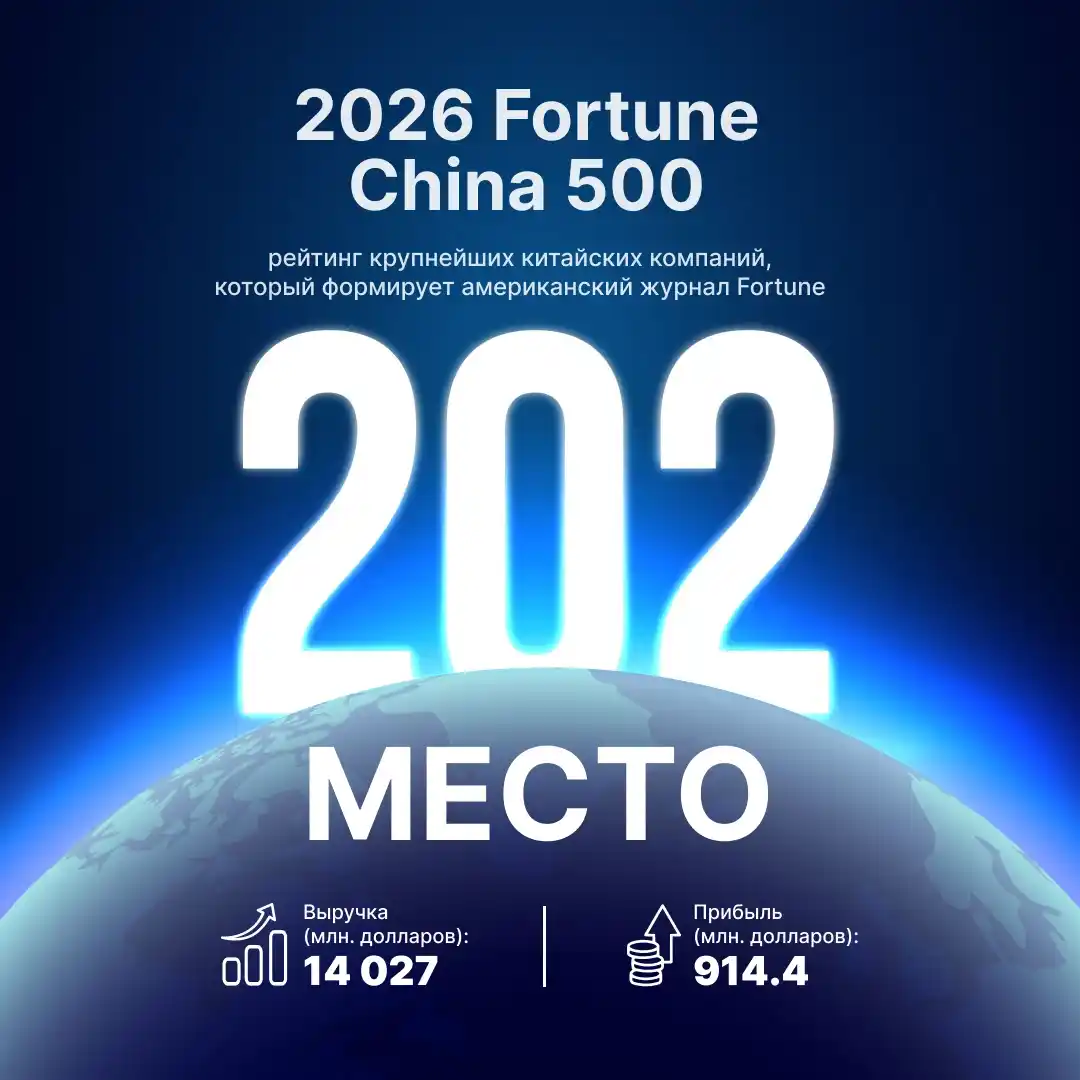 XCMG поднялся на 202-е место в рейтинге Fortune China 500 - изображение