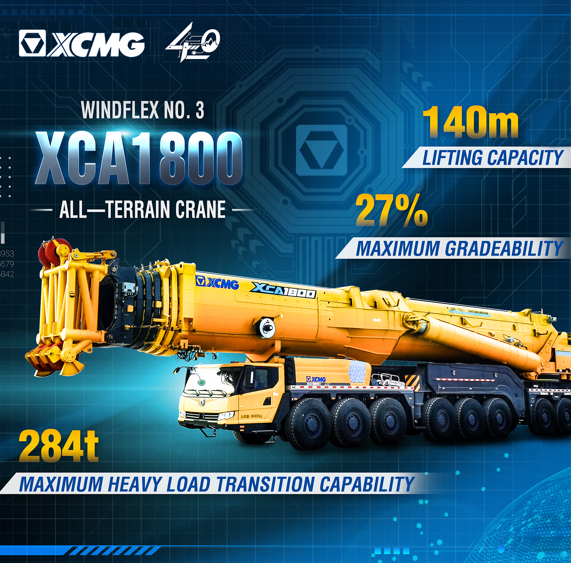 Краны серии XCMG Windflex возглавили мировой рейтинг!